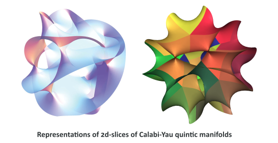 calabi-yau-manifolds