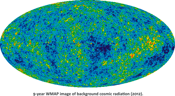 wmap-9y-cosmic-bkg