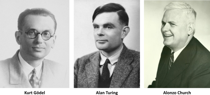 godel-turing-church